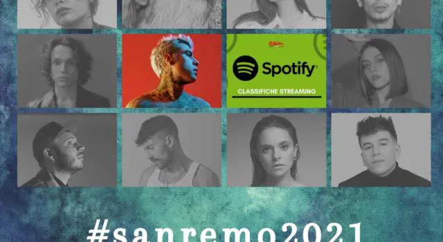 cantanti di sanremo 2021 piu ascoltati su spotify duello in vetta tra fedez e irama madame terza oa plus