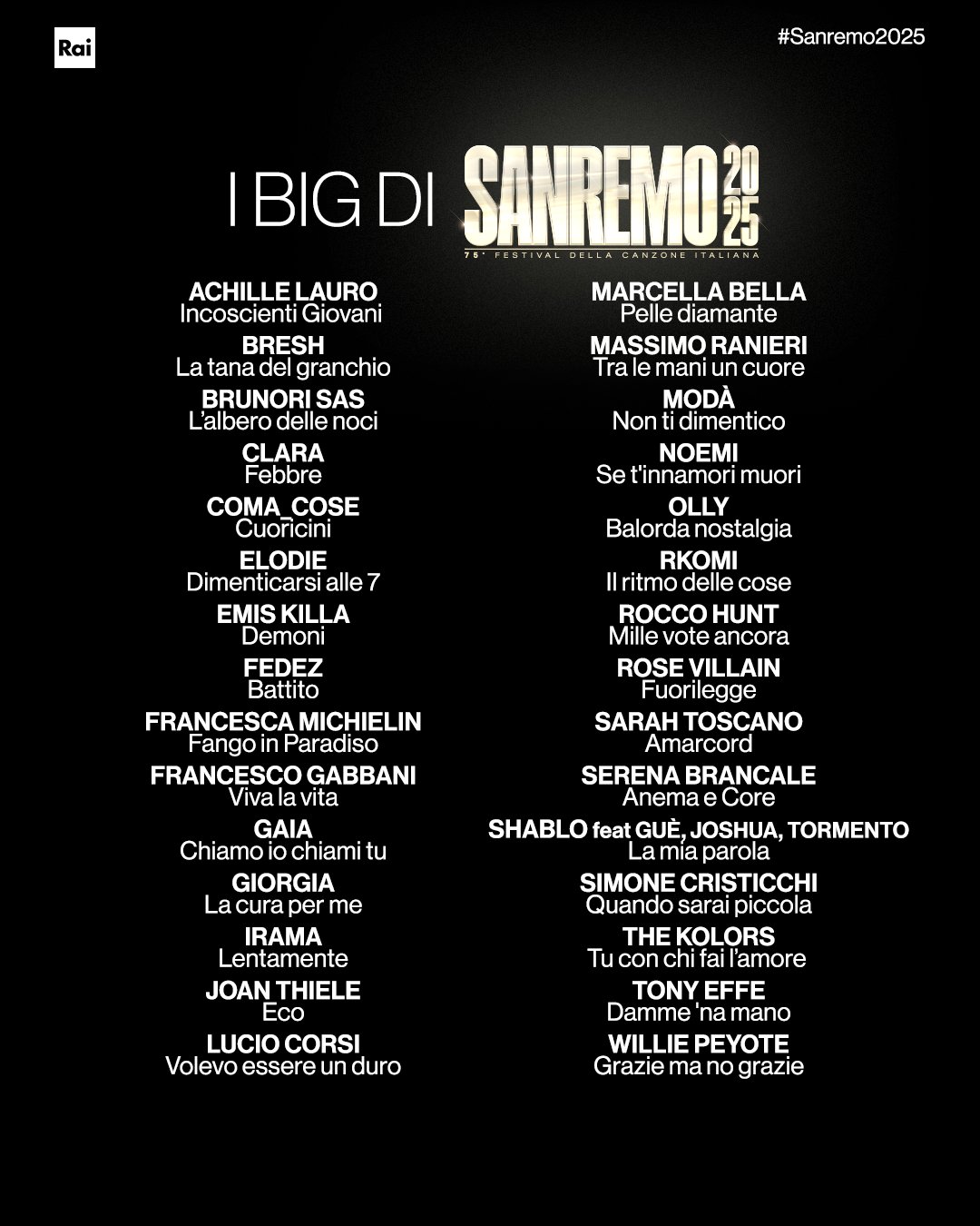 Sanremo 2025, ecco chi sono gli autori dei brani cantati dai big in gara